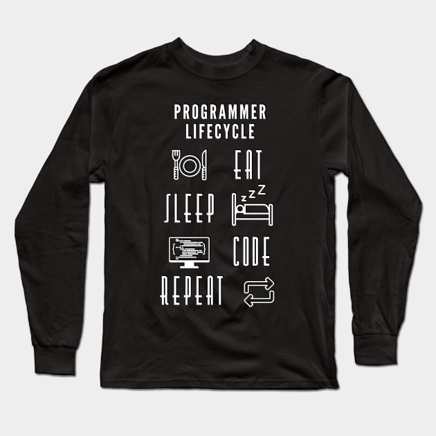 Programmer Lifecycle Funny Shirt Programmer Code IT T-shirt Tee Mens Womens Ladies Humor Gift Geek Nerd Present Coder Computer Science Tech Developer Source Code Long Sleeve T-Shirt by Steady Eyes